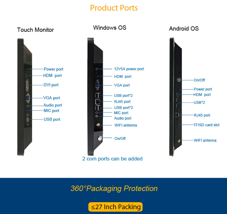 interface port 2.jpg